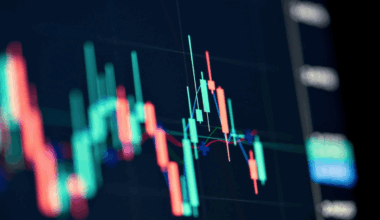 stock market graph