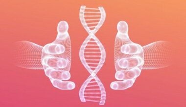 Human Genetics Market