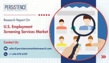 U.S. Employment Screening Services Market