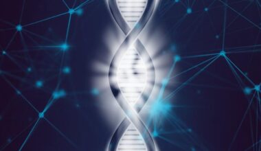 Predictive Genetic Testing And Consumer Wellness Genomics Market