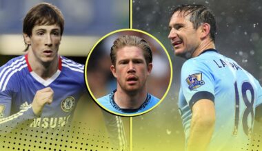 De Bruyne to Liverpool!? 6 of the Premier League's wildest transfers ever