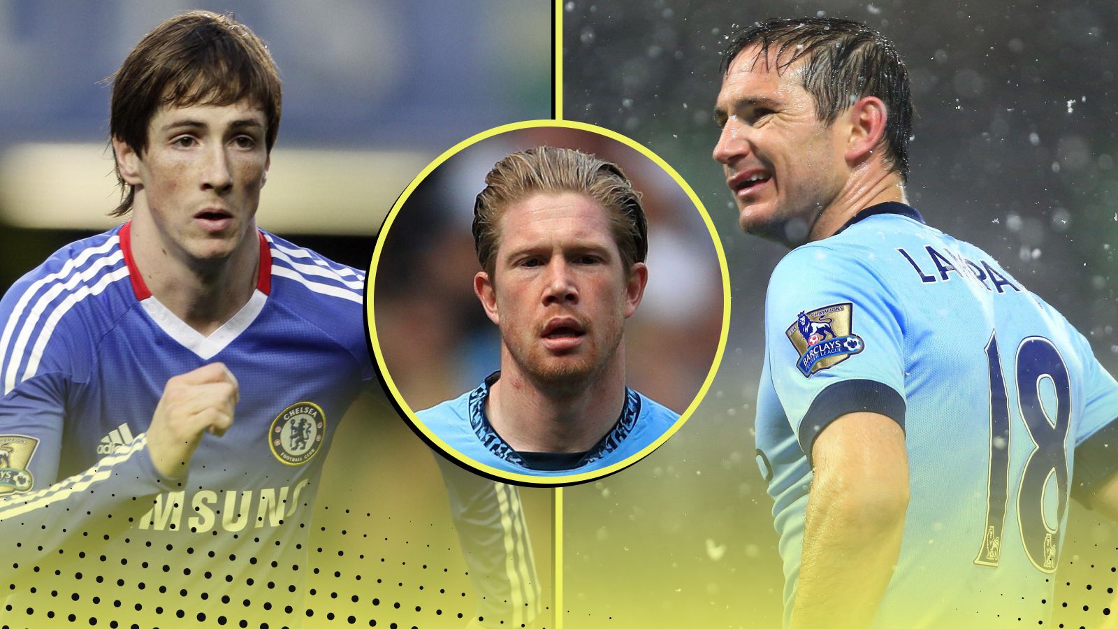 De Bruyne to Liverpool!? 6 of the Premier League's wildest transfers ever