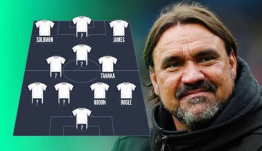 The dream Leeds Utd XI to ensure Prem survival, with Liverpool pair signed as SIX arrive