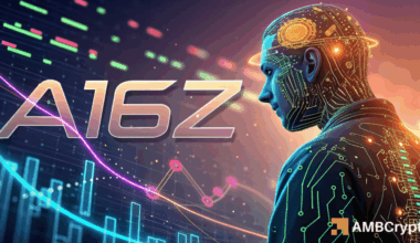 AI16Z gains 38% in a day: Mapping if this surge can continue