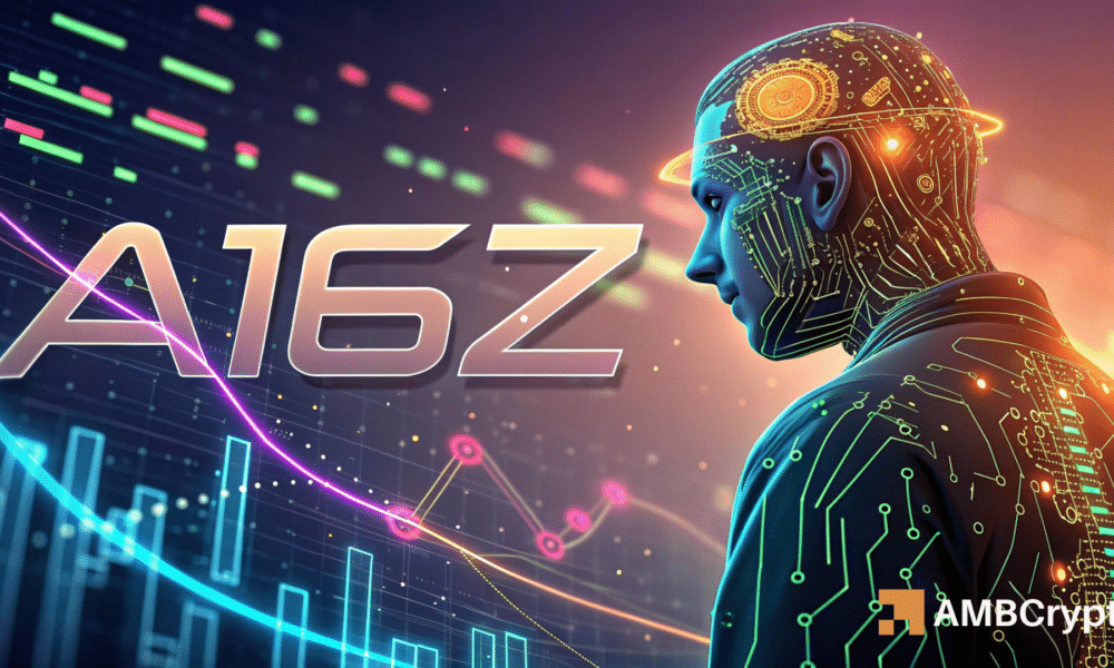 AI16Z gains 38% in a day: Mapping if this surge can continue