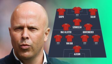 The spectacular Liverpool XI for Prem title defence in 2025-26 with four new signings