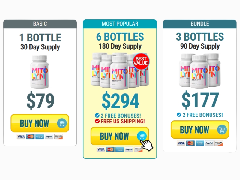 Mitolyn Side Effects Investigation: Review the Bad Complaints, Top Concerns & Ingredients List Before Buy Prices