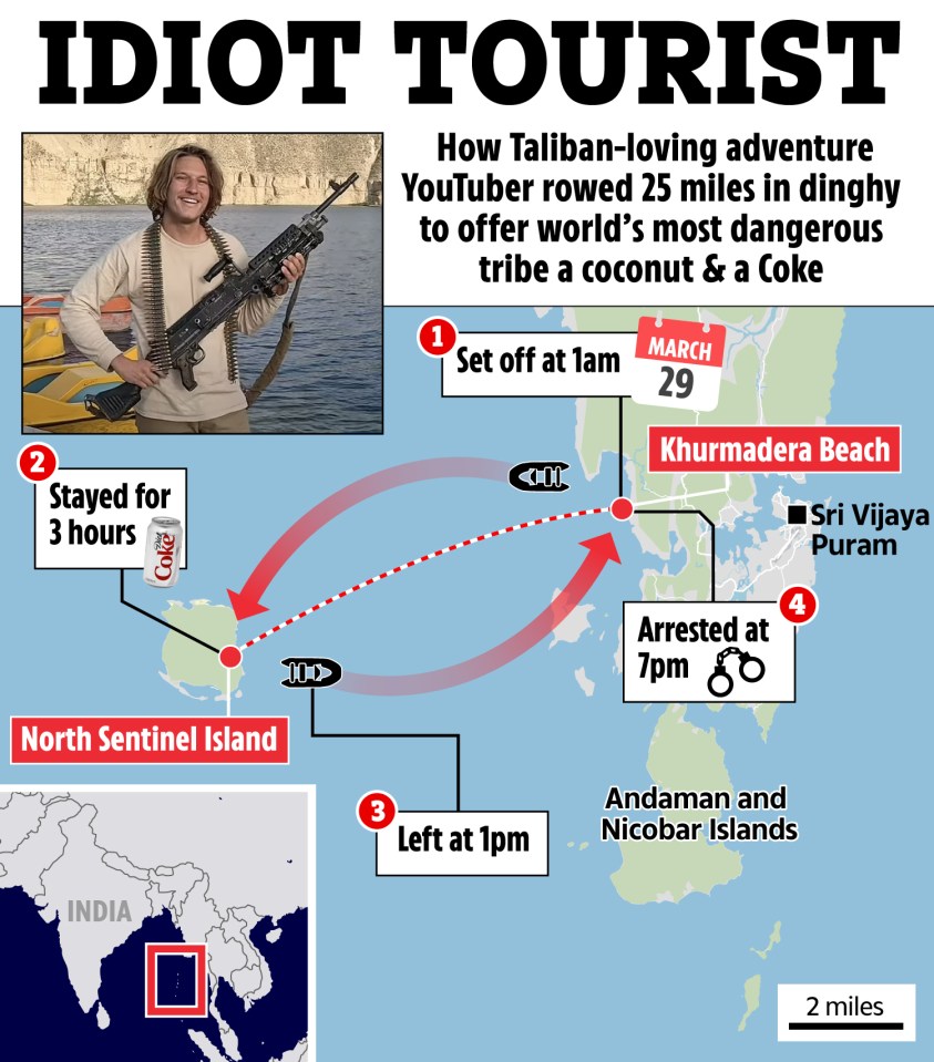 Illustration of a YouTuber's journey to North Sentinel Island, including a map and timeline of events.
