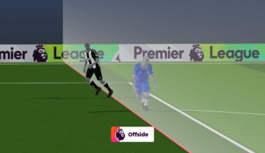 Semi-automated offside technology to be introduced in Matchweek 32