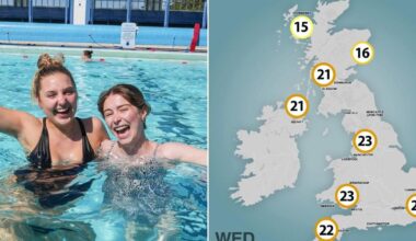 Hottest day of the year forecast with UK weather set for 28°C - but no heatwave | News UK