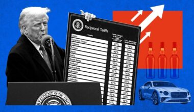 Six money headaches Trump has given the UK