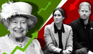 Queen Elizabeth II still most popular figure three years since death | News UK