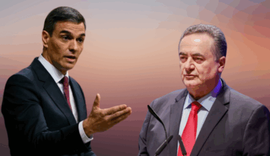 Spain Cancels Israeli Arms Contract following Internal Opposition