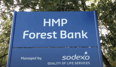 Investigation after death at Salford prison HMP Forest Bank