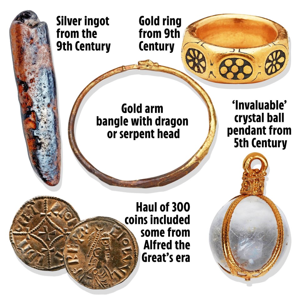 Collage of Viking-era artifacts including a silver ingot, gold ring, arm bangle, crystal ball pendant, and coins.