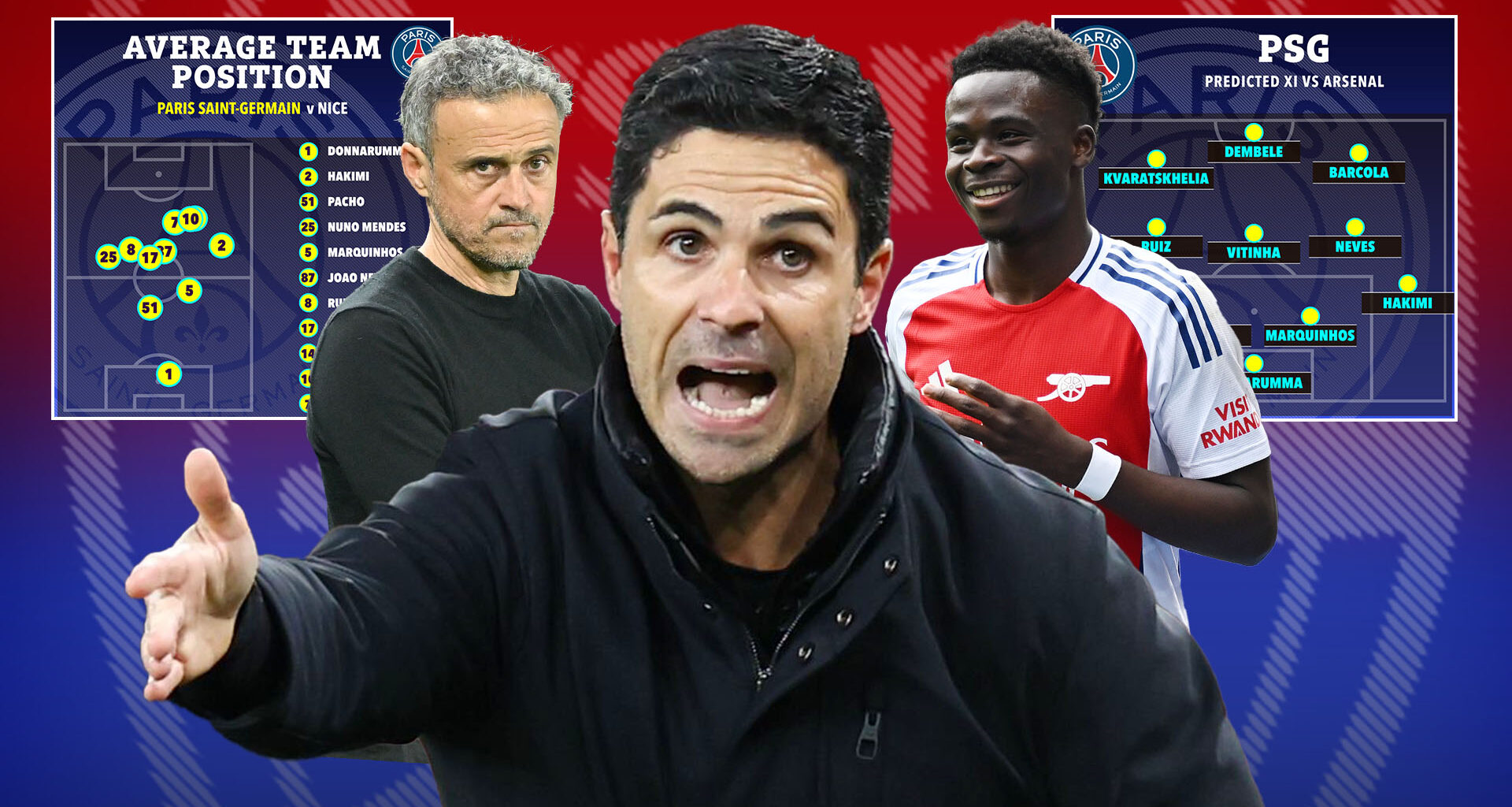 Arsenal identify PSG 'weakness' who has been constant scourge to England and Premier League sides in Europe