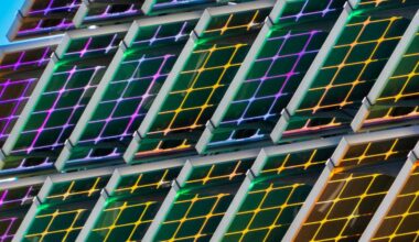 The State of Energy Innovation – Analysis