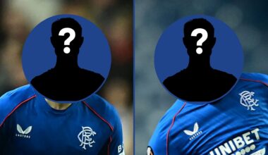Rangers predicted XI vs Hibs as Barry Ferguson drops two empty jerseys who stank out Dens Park