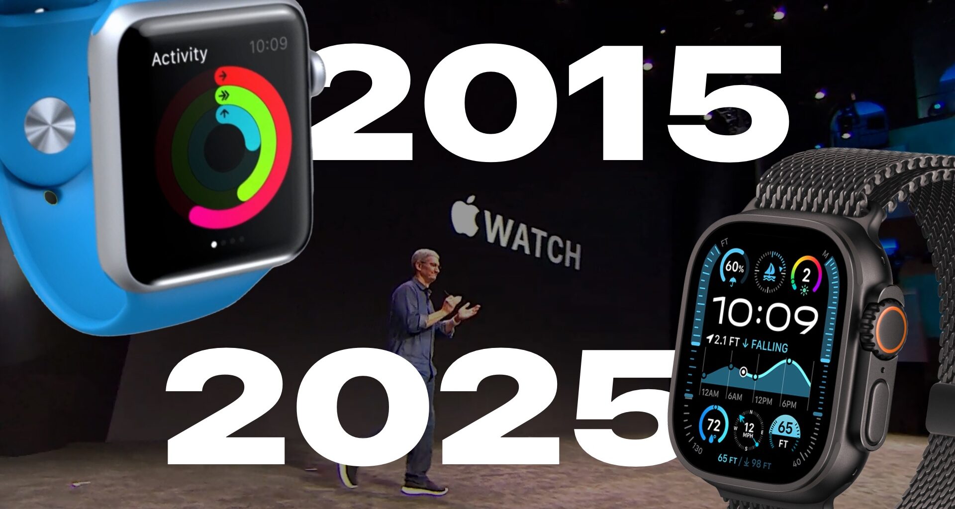 Apple Watch: 2015 to 2025.
