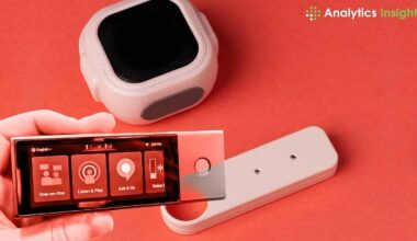 10 Cool & Unusual Gadgets to Grab in April 2025
