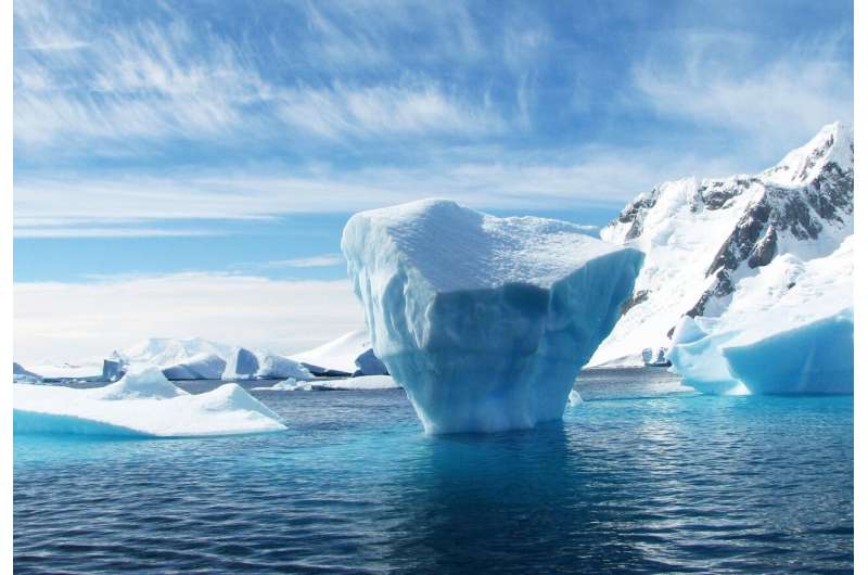 arctic ocean