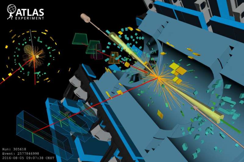 ATLAS gets under the hood of the Higgs mechanism