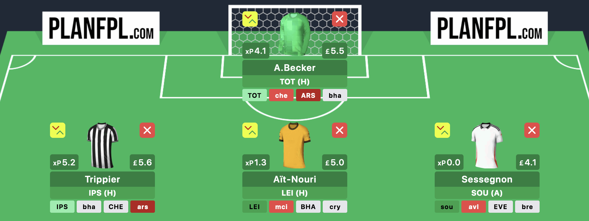 Tom Freeman’s Gameweek 34 Free Hit team draft