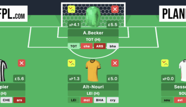 Tom Freeman’s Gameweek 34 Free Hit team draft