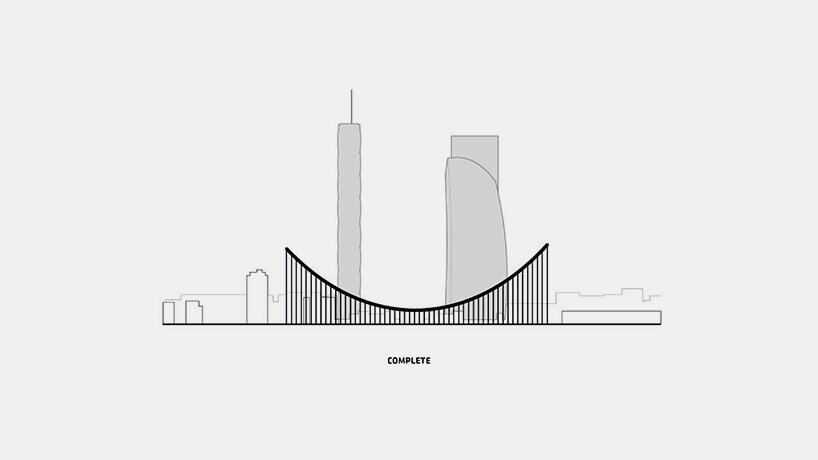diagram by BIG