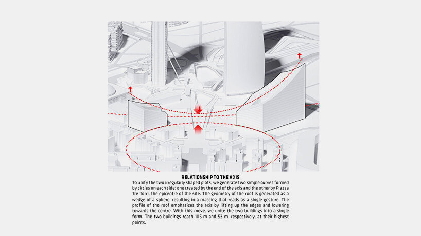 diagram by BIG
