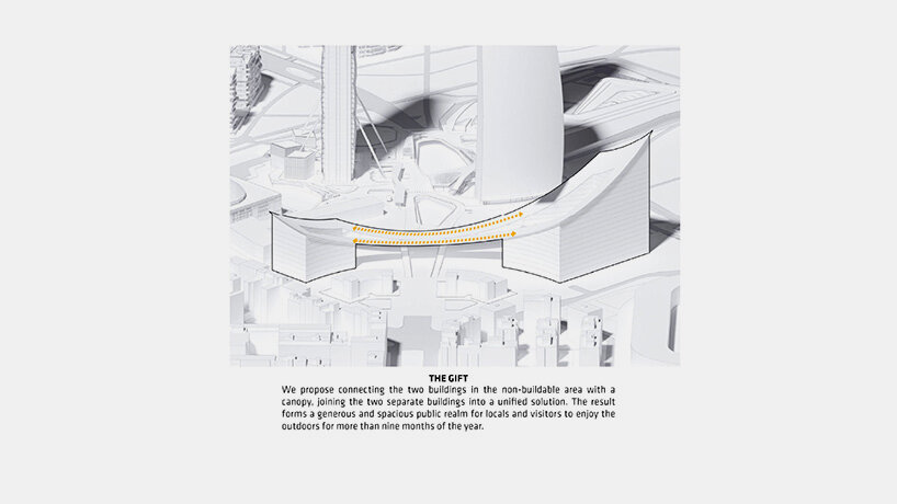 diagram by BIG
