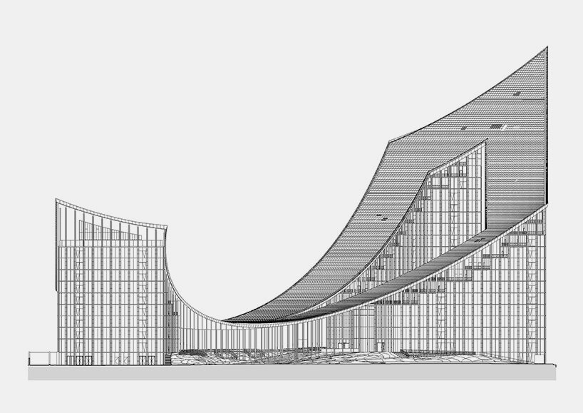 diagram by BIG