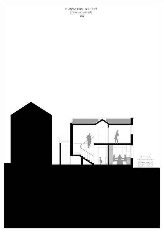 Clara House  / M2.senos arquitectos - Image 28 of 40