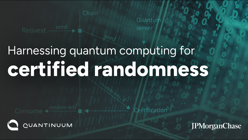 JPMorganChase, Quantinuum, Argonne National Laboratory, Oak Ridge National Laboratory and University of Texas at Austin advance the application of quantum computing to potential real-world use cases beyond the capabilities of classical computing
