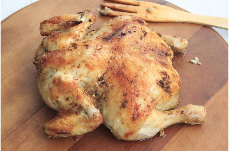 chicken dinner