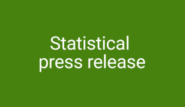 Report on the Northern Ireland Food and Drinks Processing Report 2022