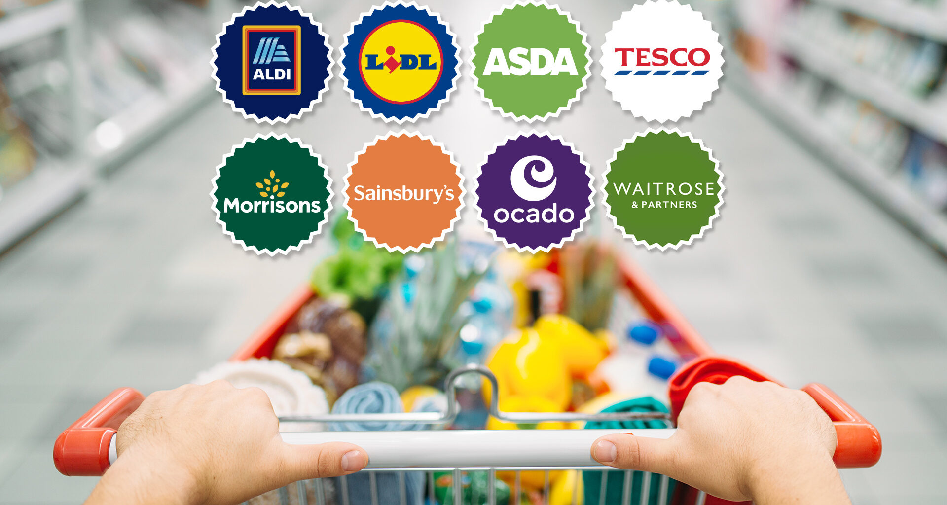 UK's cheapest supermarket for 79 essentials revealed – it's not Tesco, Asda or Lidl