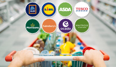 UK's cheapest supermarket for 79 essentials revealed – it's not Tesco, Asda or Lidl