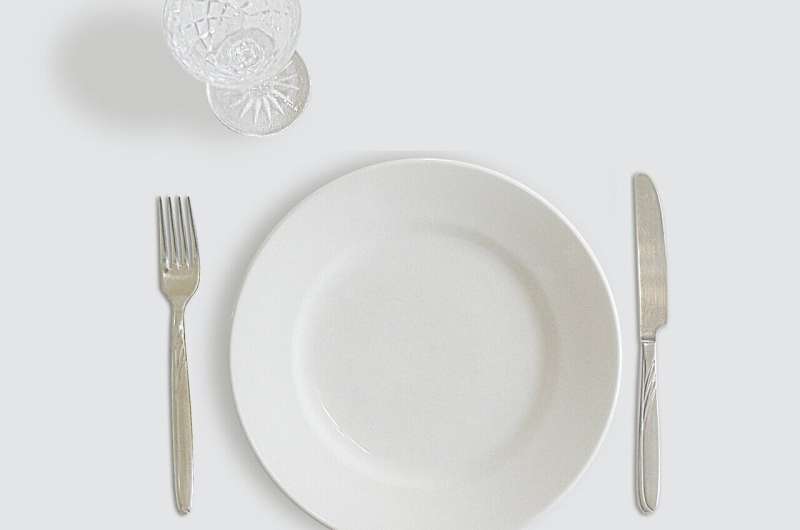 empty plate