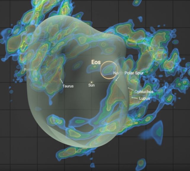 Huge, Invisible Cloud Discovered Just 300 Light-Years From The Solar System