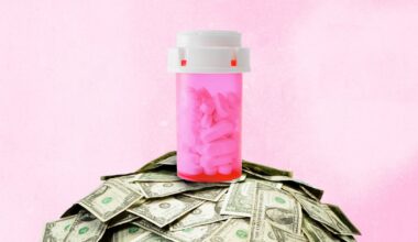 The Prescription Medication Pink Tax Is Real