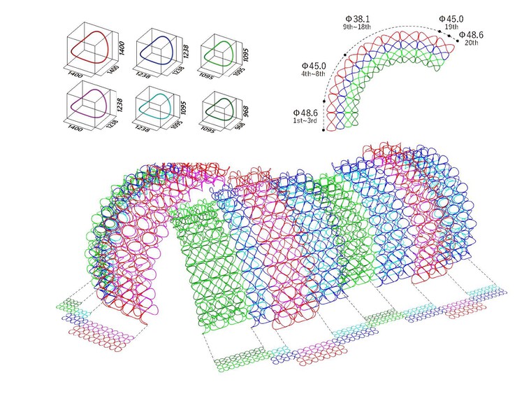 Expo 2025 Osaka Panasonic Group Pavilion / Yuko Nagayama & Associates - Image 7 of 9