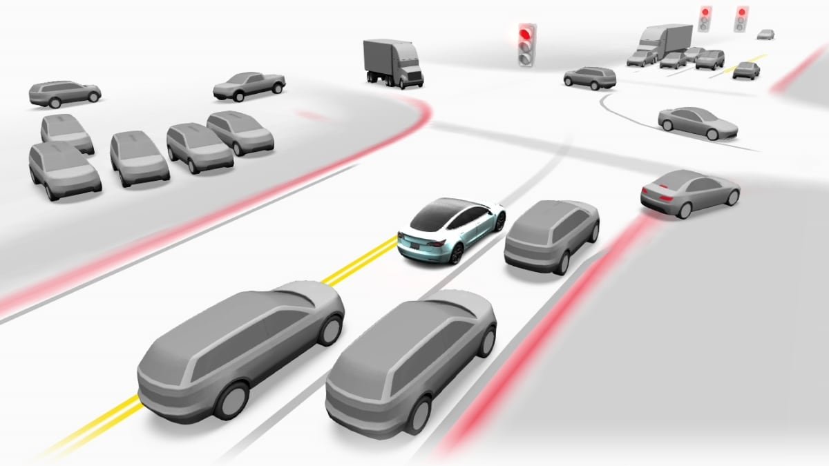 Norway Approves Tesla’s FSD Testing on Public Roads; Potential for Europe-Wide Deployment