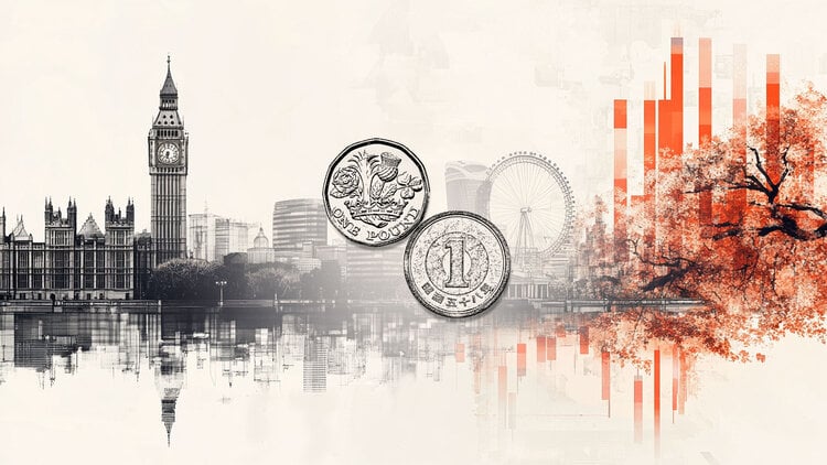 GBP/JPY trades higher to near 189.00 on upbeat UK employment data