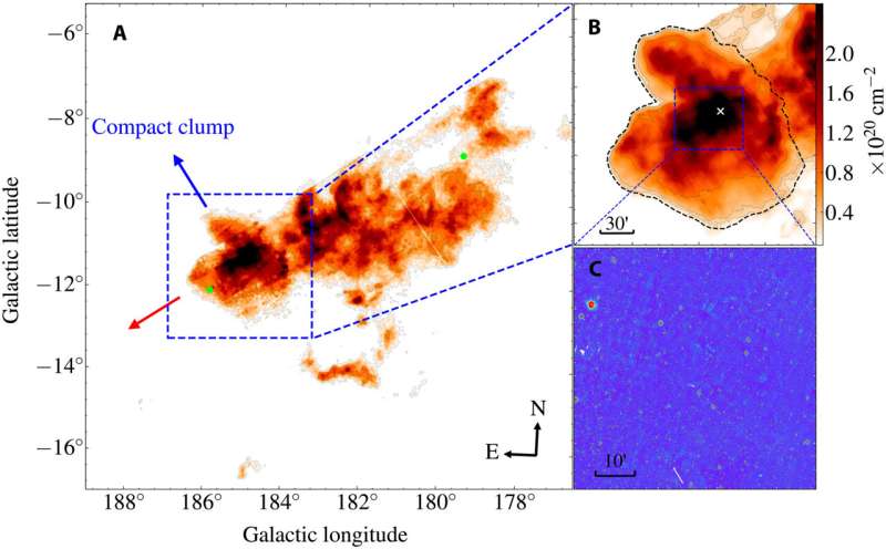 High velocity gas-clump in Milky Way neighborhood may be a dark galaxy