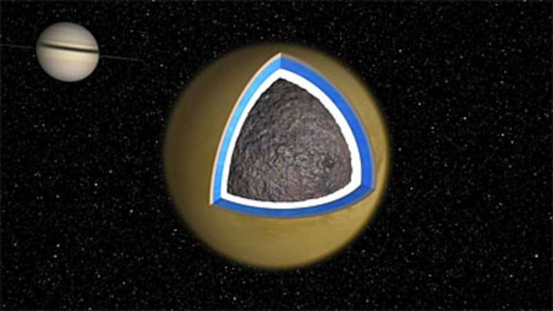 How crater shapes are revealing more about titan's icy crust
