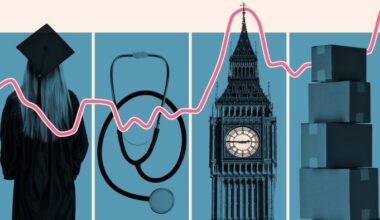 Montage shows a student, a doctor’s stethoscope, the Big Ben clocktower and some boxes awaiting shipping