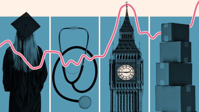 Montage shows a student, a doctor’s stethoscope, the Big Ben clocktower and some boxes awaiting shipping