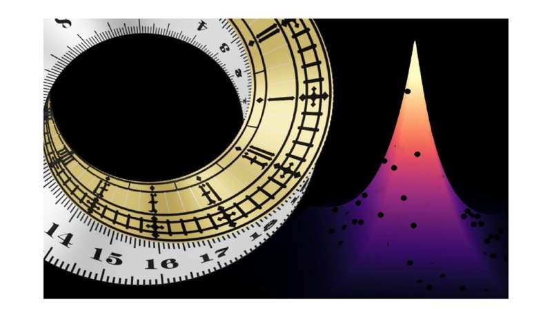 It's about (space-)time: Scientists explore new dimension for light