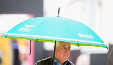 Is Aston Martin in trouble? F1 ambitions facing reality check